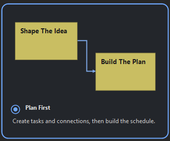 The Plan First choice in the New Project dialog: two linked task cards, Shape The Idea feeding Build The Plan, labeled create tasks and connections, then build the schedule.